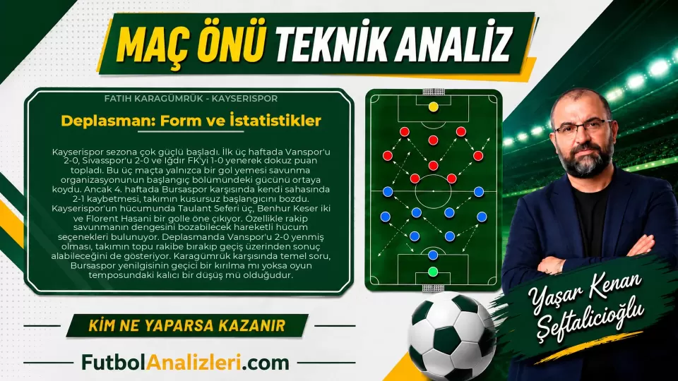 Fatih Karagümrük – Kayserispor Teknik Maç Analizi-5