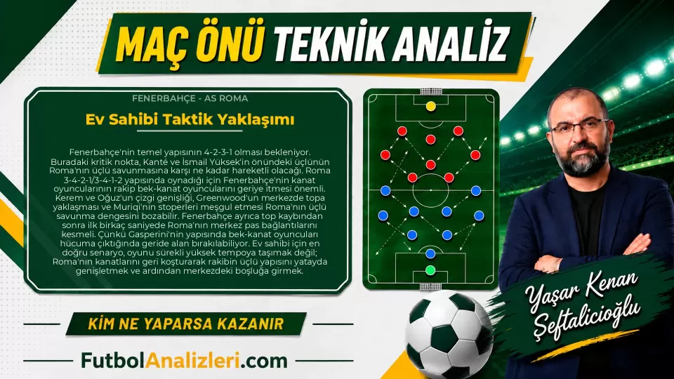 Fenerbahçe – AS Roma Teknik Maç Analizi